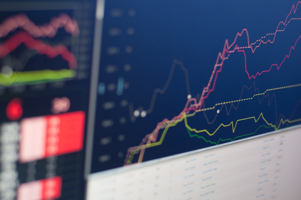 Stock market chart showing investment growth